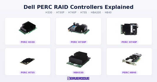 Dell PERC RAID Controllers Explained: H330 vs H730P vs H740P vs H755