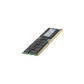 HPE 24GB 3RX4 PC3L-10600R DDR3 RAM Module
