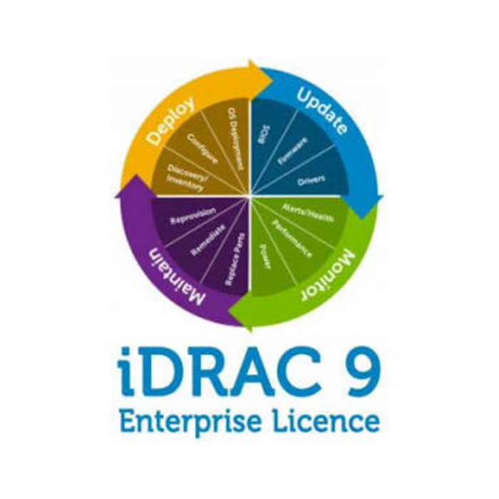 Dell iDRAC9 Enterprise digital licence for PowerEdge 14th Generation servers, remote management software